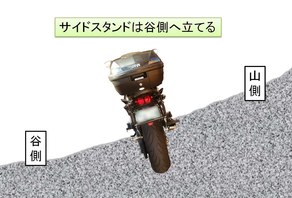 坂道でバイクを安全に駐車する方法 自由気ままに