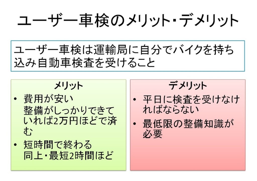 実録 バイク 二輪のユーザー車検徹底ガイド これ見れば完璧 自由気ままに