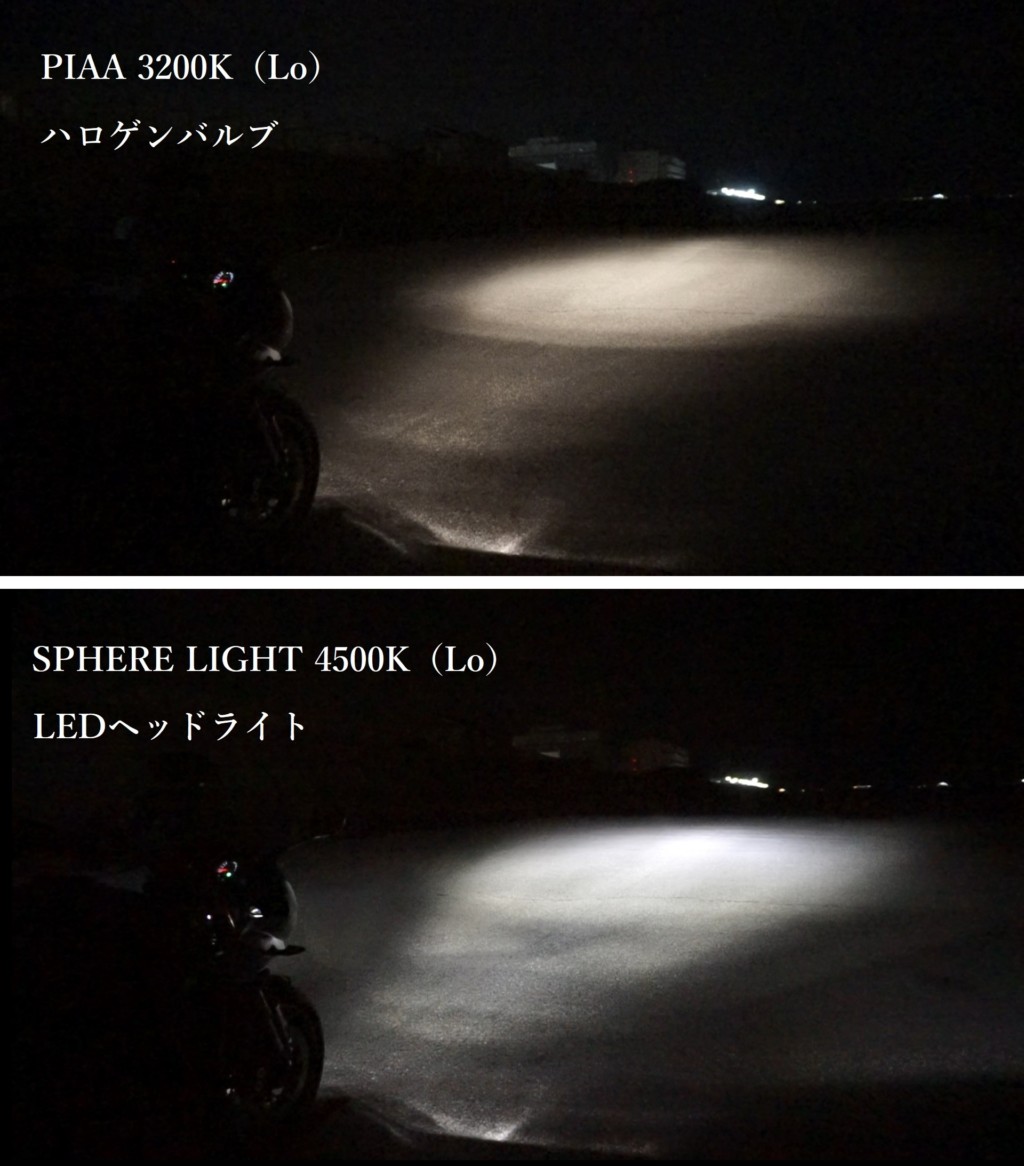 バイク用おすすめの最強ledヘッドライト徹底比較 自由気ままに