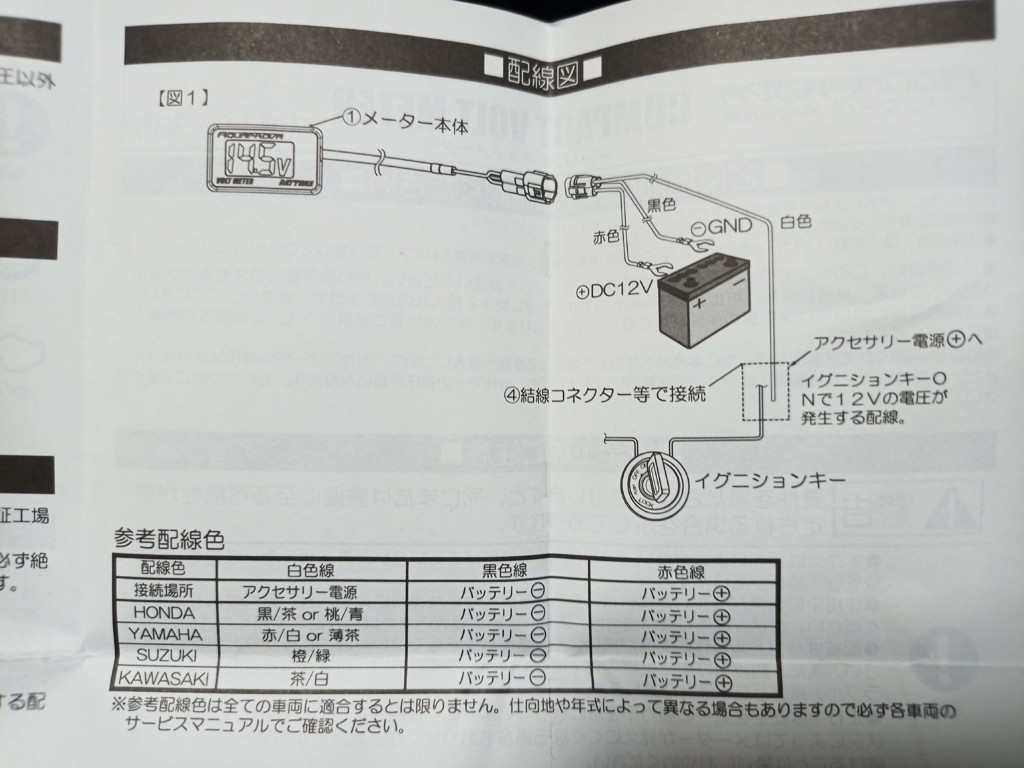 バイクにデイトナの電圧計 ボルトメーターを取り付け 自由気ままに